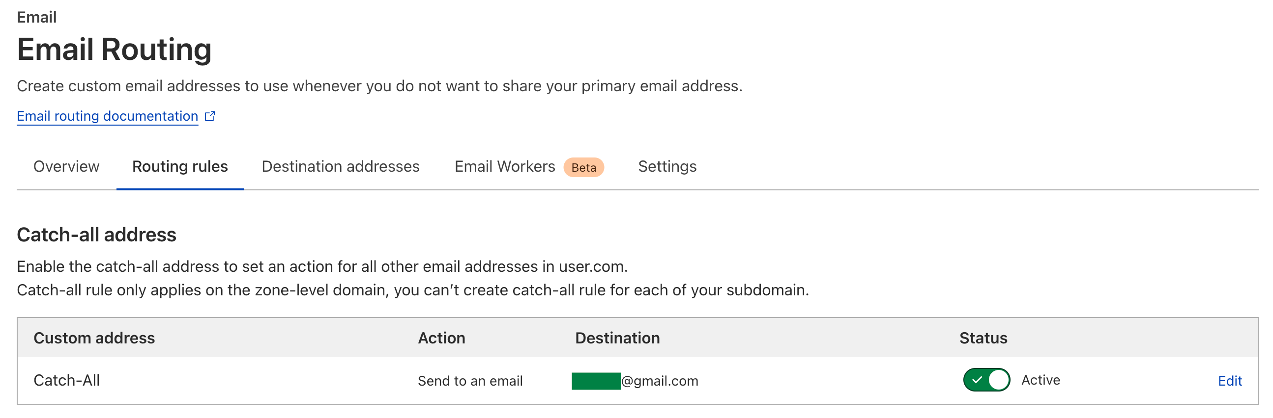 Cloudflare Email Routing